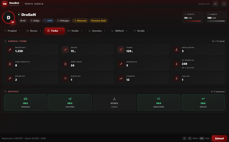 File:NB-Stats-Torba.png