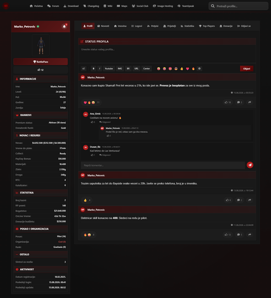 File:NB-SC-Profil.png